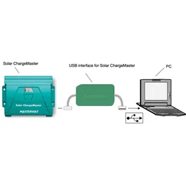 Mastervolt USB Interface für SCM Laderegler