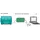 Mastervolt USB Interface für SCM Laderegler