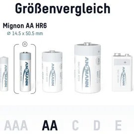 Ansmann maxE NiMH Akku Mignon AA 1300 mAh