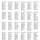 Boni-Shop® Anhängernetz 3,2 x 4,5 m (14,4 m2)