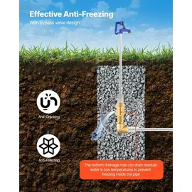 Vevor Frostsicherer Hofhydrant, 980 mm, Außenwasserhahn mit 304,8 mm Eingrabetiefe, G 3/4 Zoll Rohranschluss, Hebelgriff + Handrad, bleifreier Gartenhydrant für Bewässerung von Garten & Bauernhof