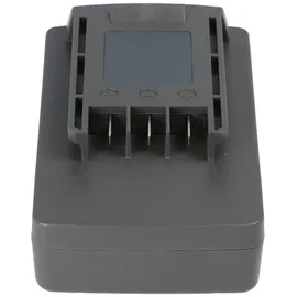 AccuCell Akku passend für Wolf Garten Li-Ion Power-Pack 5 Akku 41A20--L650 mit 2000mAh