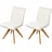 Home Affaire Drehstuhl Ida Polyester beige 2