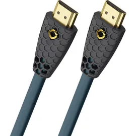 Oehlbach HDMI-Kabel 1,5 m Petrolblau/Anthrazit
