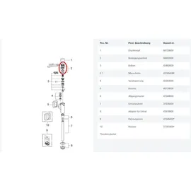 Grohe Betätigungseinheit 66802000