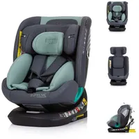Chipolino Supreme grün
