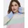 Only ONLATIA L/S Stripe Pullover KNT NOOS