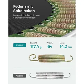 Songmics Gartentrampolin 305 cm inkl. Sicherheitsnetz schwarz/orange