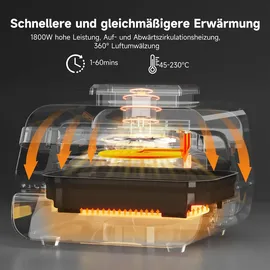 Homelux Foodi Grill & Heißluftfritteuse, 6-in-1 Airfryer Elektrischer mit Temperaturfühler, Touch-Steuerung, Max 230°C, 120-Minuten Timer, 1700W - Silber
