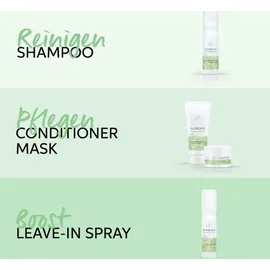 Wella Professionals Elements Renewing Nachfüllpack 1000 ml
