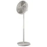 Philips CX2550 0 cm Standventilator Weiß