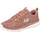 Mauve 36,5