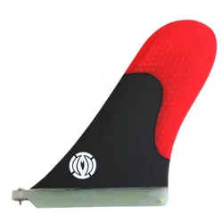 RACE FIN RC EINHEITSGRÖSSE