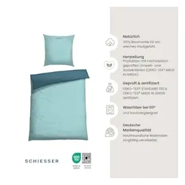 SCHIESSER Doubleface Renforcé helltürkis/türkis 135 x 200 cm + 80 x 80 cm