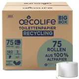 Toilettenpapier XXL-Box Recycling