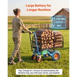 Vevor Bollerwagen 36V 432Wh Elektro Gartenwagen 300 kg Tragkraft