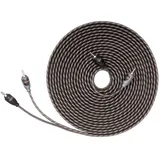 Rockford Fosgate Cinchkabel 3m (RFIT-10)