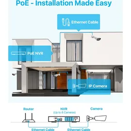 ZOSI 5MP Überwachungskamera Aussen Set, 8CH 4K 2TB HDD NVR und 4X 5MP PoE IP Outdoor Kamera, 2-Wege Audio, Personen- und Fahrzeugerkennung, Spotlight Alarm, C1825A