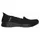 SKECHERS Seager-Believe It Damen Schwarz 35