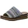 Rieker 62968 multi-himmelblau 37
