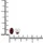 vira jewels Ohrstecker Vira Jewels Silber 925 rhodiniert rot 3,15