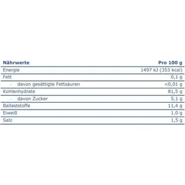 Jo Nova Jonova Andickungspulver 500 g