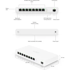 UBIQUITI networks UISP-R Router