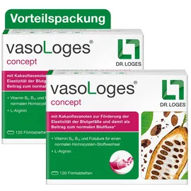 Vasologes concept Filmtabletten