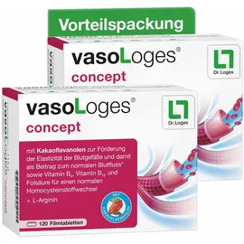 Dr. Loges Vasologes concept Filmtabletten