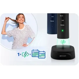 Berdsen Galaxy Duo Schallzahnbürsten-Set 2 St.