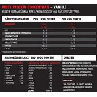 Big-Zone Battle Whey Milch mit Honig Pulver 1000 g