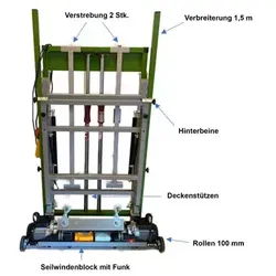 Baulift Levelmac® "Mini Flipper" Art. 40041