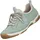 Rieker 55950 Damen Slipper Grün 43