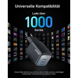 Anker Prime - Netzteil - GaN - Wechselstrom 100-240 V