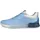 ECCO Golfschuhe 37