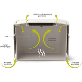 Joseph Joseph Stack 4 l stein