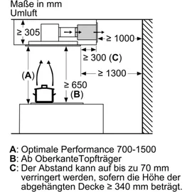 Neff Z52JCD0W0 Umluft-Set