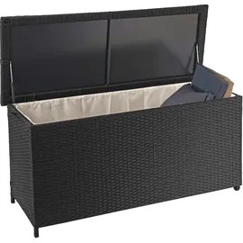 Mendler Poly-Rattan Kissenbox HWC-D88, Gartentruhe Auflagenbox Truhe Premium schwarz, 63x135x52cm 320l