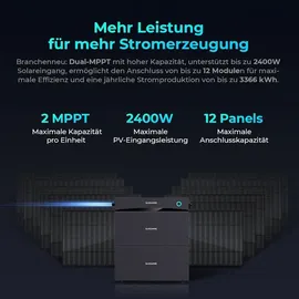 sunshare Glory Erweiterungsakku 2,0 kWh