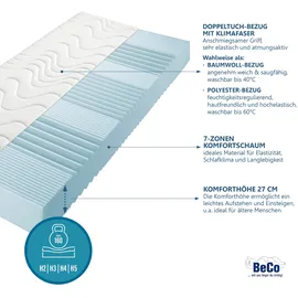 Beco KS Luxus – GOLD 140 x 200 cm H2