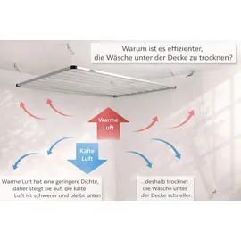 Dry-Smart Deckenwäscheständer 120 cm