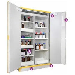 Mehrzweckschrank fur Gefahrstoffe h641_60