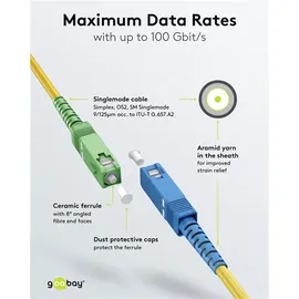 goobay 59664 20 m FTTH OS2 Yellow, (Simplex)