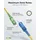 goobay 59664 20 m FTTH OS2 Yellow, (Simplex)