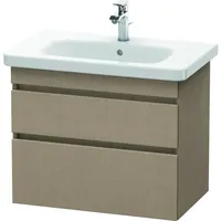 Duravit DuraStyle Waschtisch-Unterschrank DS648107575 73 x 44,8 cm, leinen,