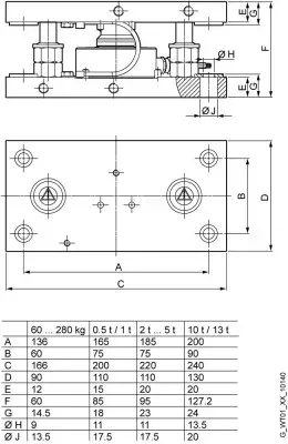 Siemens 7MH5713-4PA00 EINBAUEINHEIT FUER WAEGEZELLEN SIWAREX WL280 RN-S SA 2T, 3, 5T ODER 5T EINBAUFERTIG VORMONTIERTE UND VOREINGESTELLTE MONTAGEEINHEIT MIT ARRETIERTER ... 7MH57134PA00