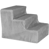 LIONTO Haustiertreppe ComfortStep