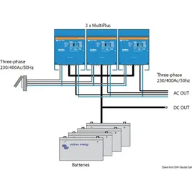 Victron Energy MultiPlus C 12/2000/80-30 1600W Netz-Wechselrichter