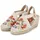 Toni Pons Montjoi Keil-espadrilles - Dalia - EU