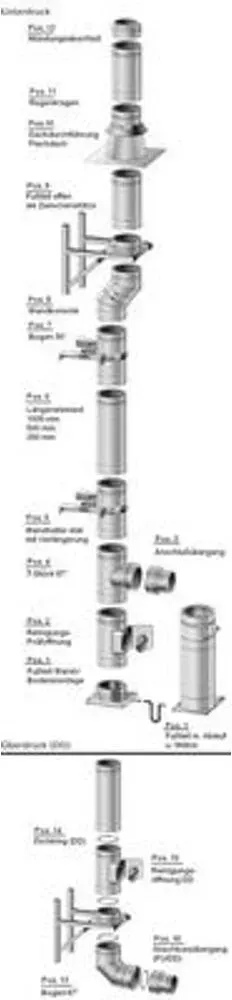 Raab DW150 Reinigungsöffnung (ohne Deckel 130 mm) Abgassystem Edelstahl